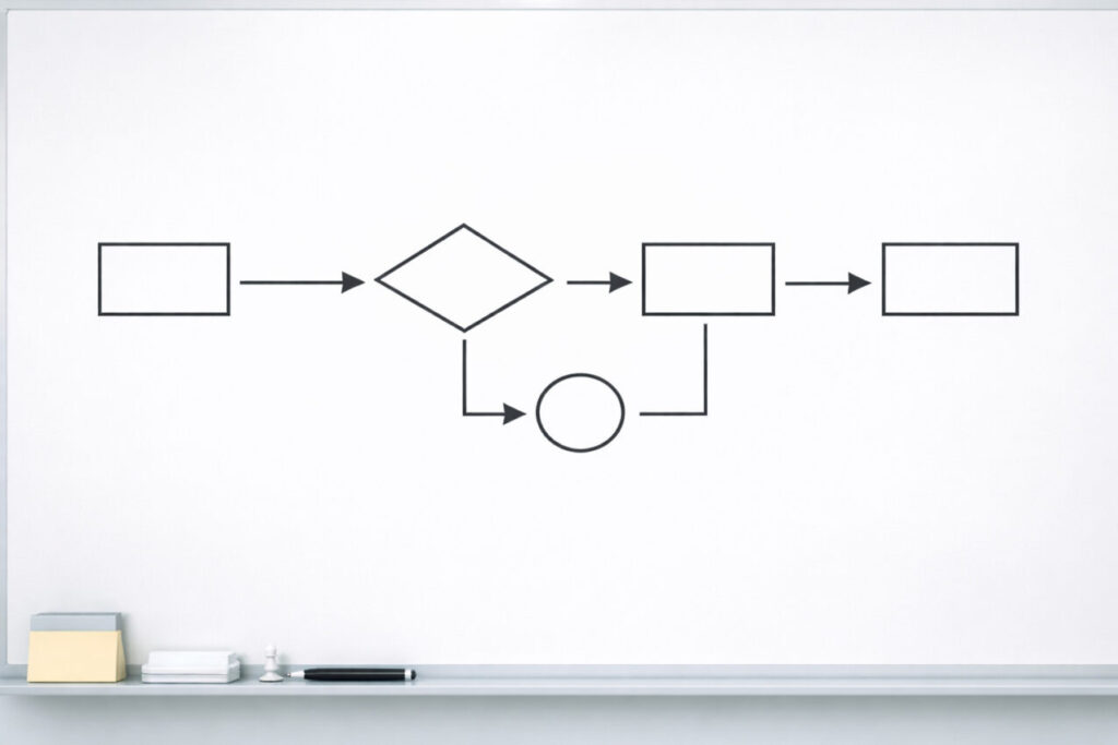 Abstrakte Prozessdarstellung mit Linien und Pfeilen als Symbol für strukturierte Abläufe